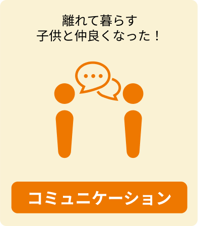 コミュニケーション