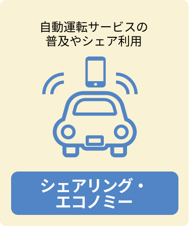 シェアリング・
エコノミー