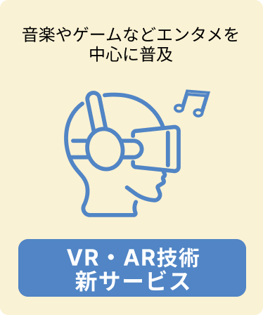 VR・AR技術新サービス