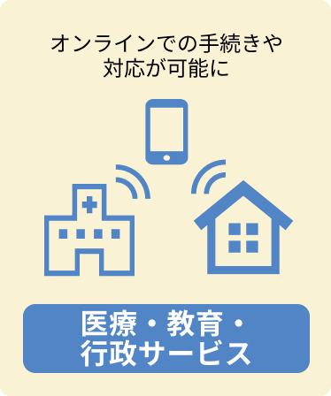 医療・教育・行政サービス